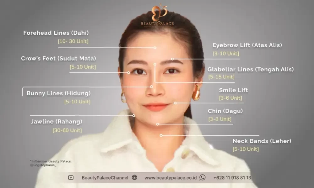 Botox